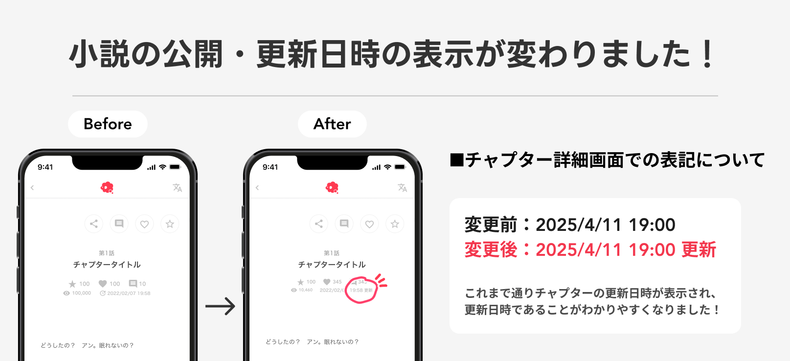チャプター詳細画面での表記について