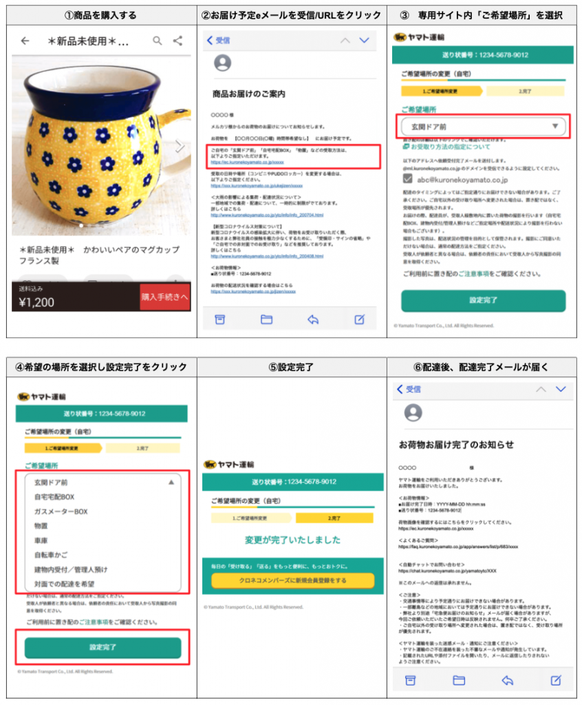 メルカリ便 送料と業者を自動比較 販売利益シミュレーション