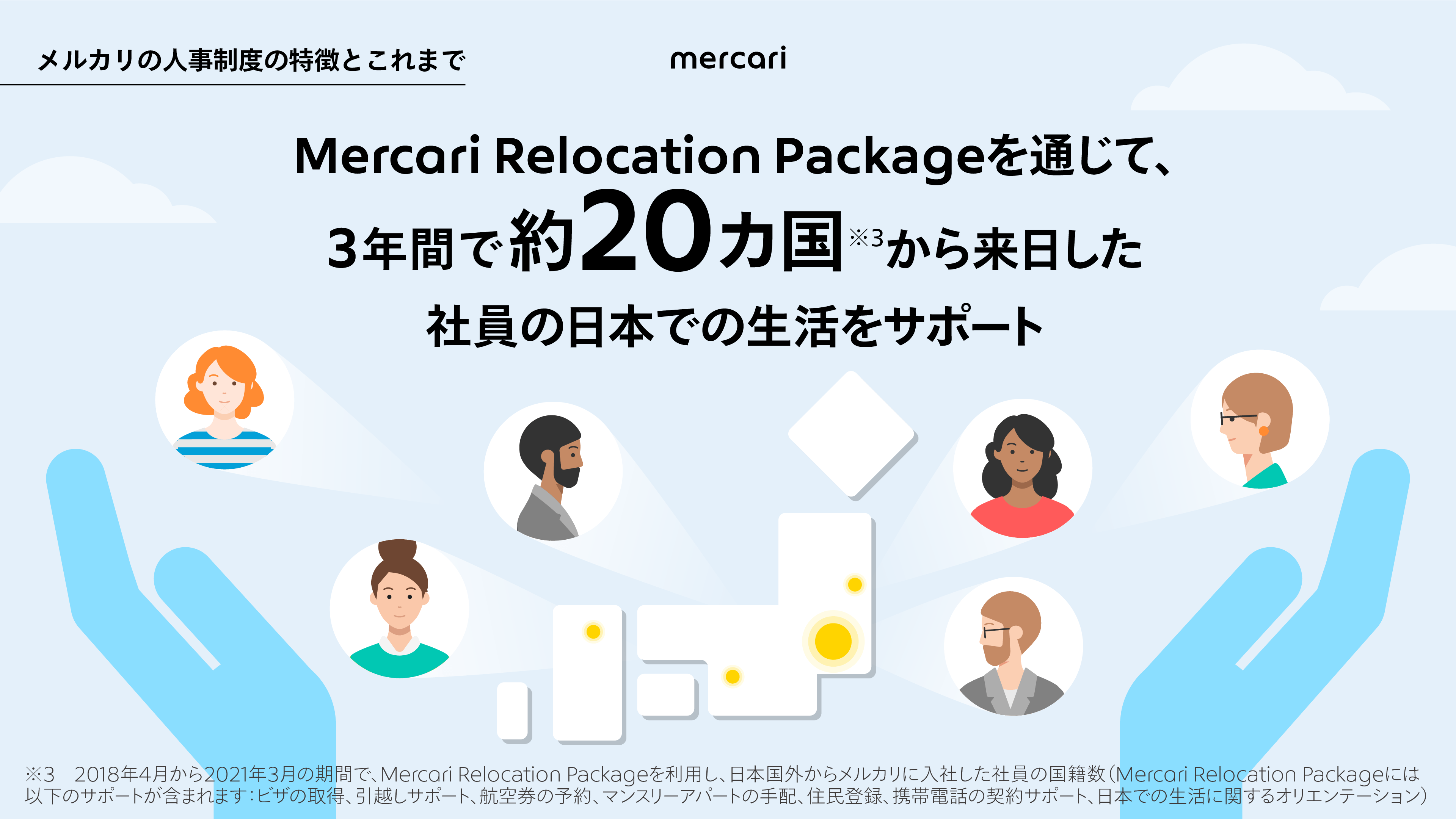 メルカリ 多様な人材が活躍できる環境を目指し 卵子凍結 0歳児保育支援制度を新たに試験導入 株式会社メルカリ