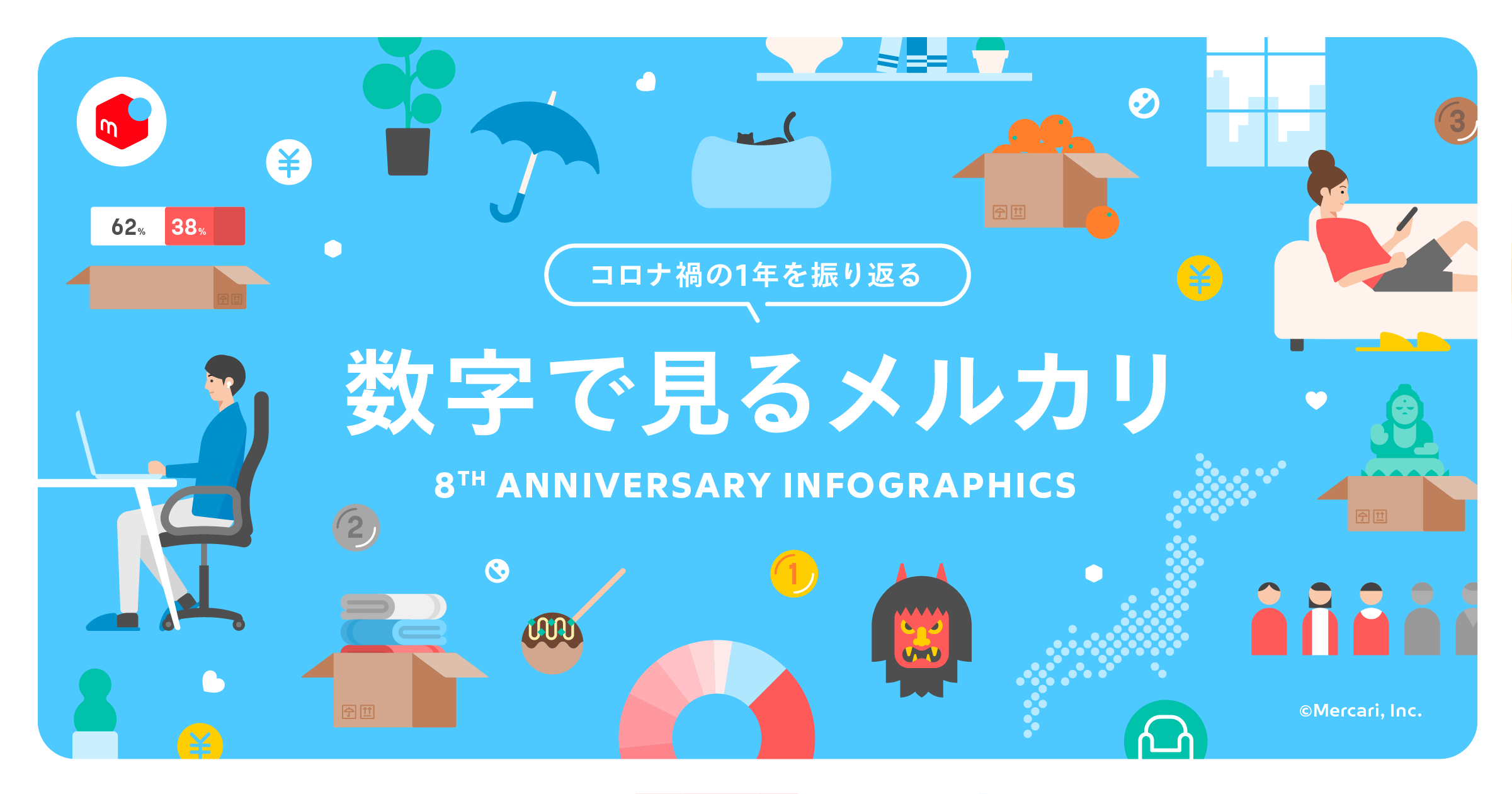 フリマアプリ メルカリ サービス開始8周年記念 インフォグラフィックス公開 株式会社メルカリ