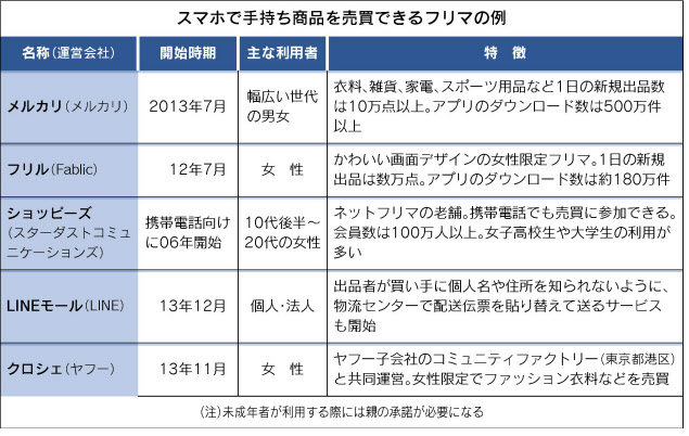 2014-09-24-Nikkei