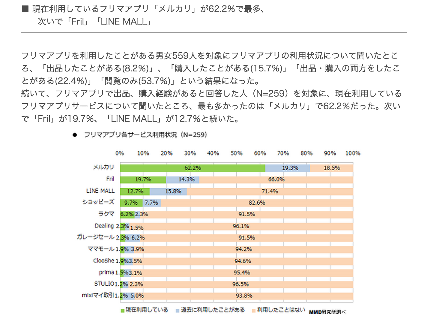 2015-01-22-mmdlabo