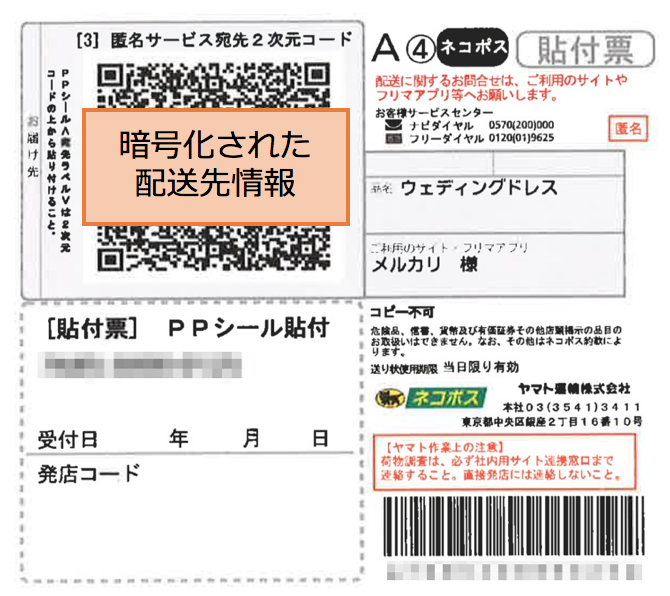 フリマアプリ「メルカリ」、匿名配送サービスをすべてのお客様に提供 ...