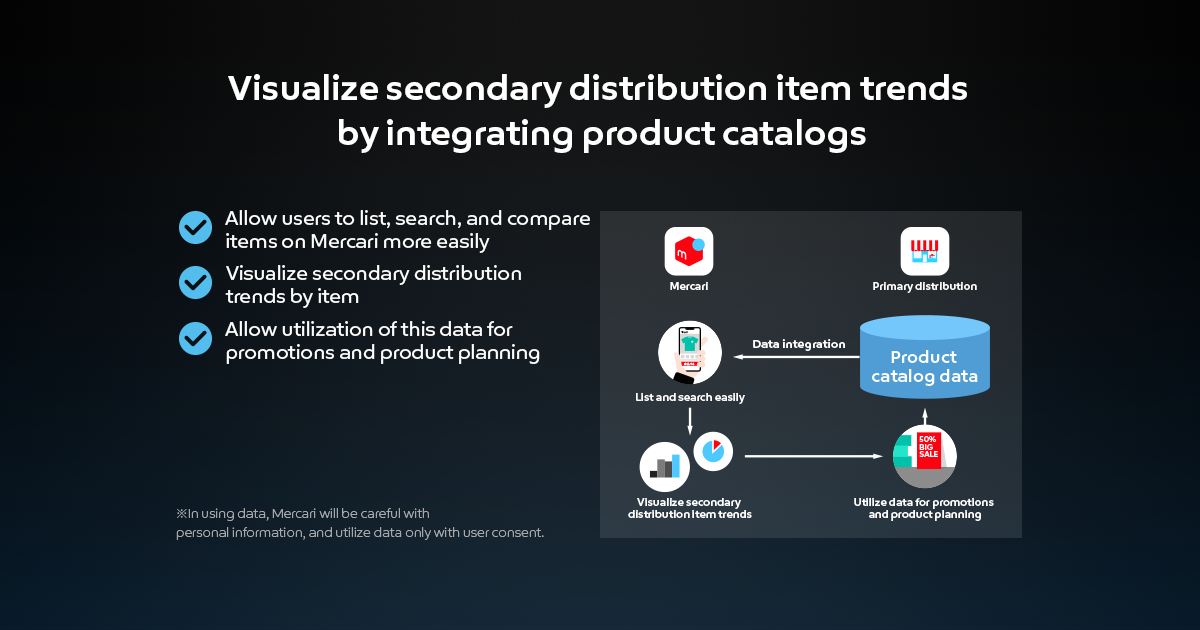 Is Mercari Legit? Here's the Truth!(2023)