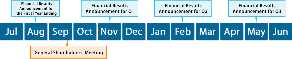 IR Calendar