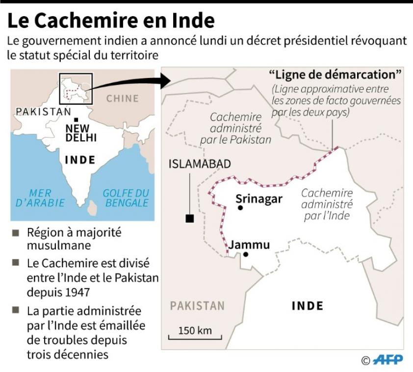 La Tragédie Du Cachemire En Cinq Actes Un Si Proche Orient - 