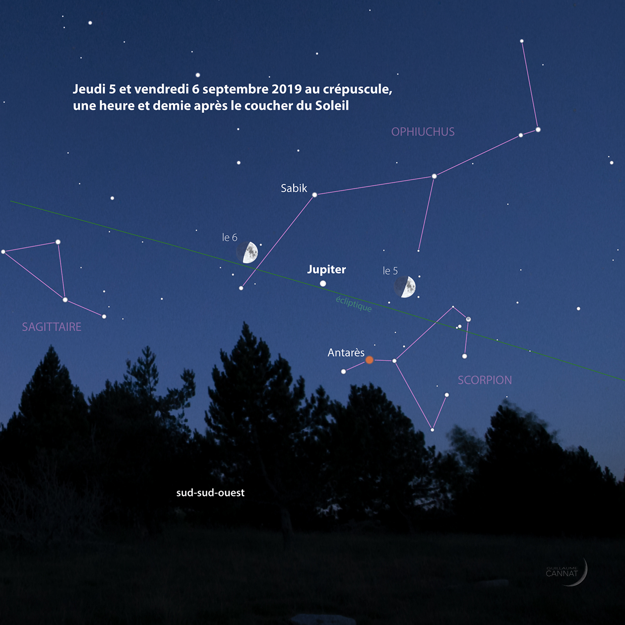 Les Rendez Vous Du Ciel De Septembre Autour Du Ciel