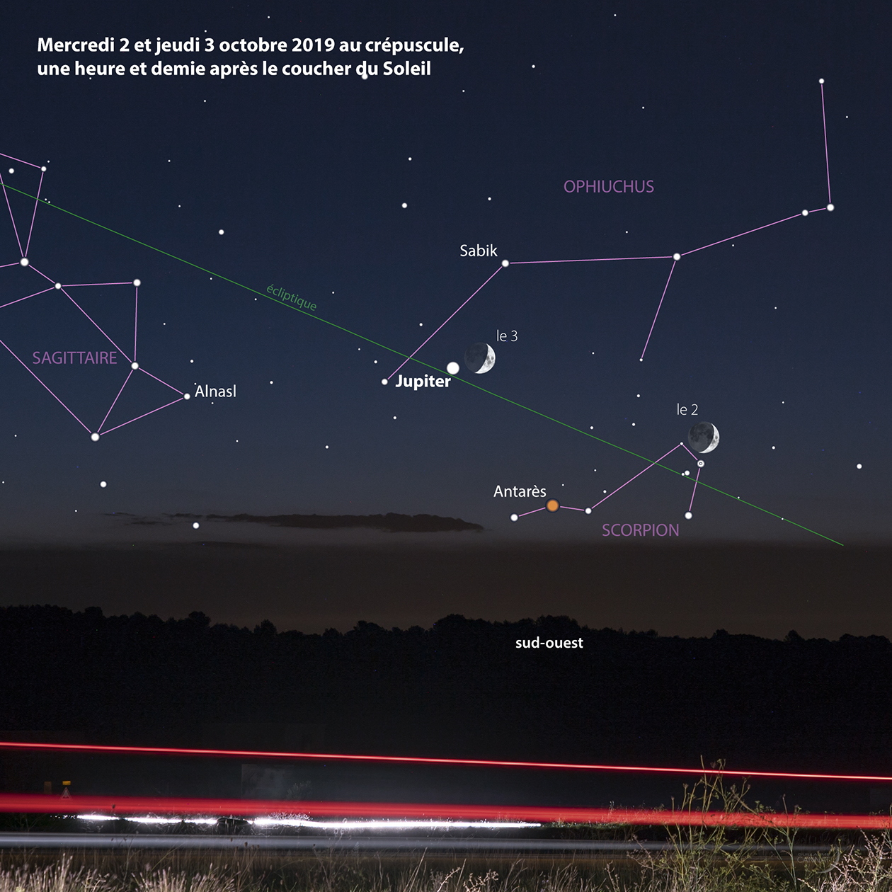 Le Retour De Vénus Dans Le Ciel Du Soir Autour Du Ciel