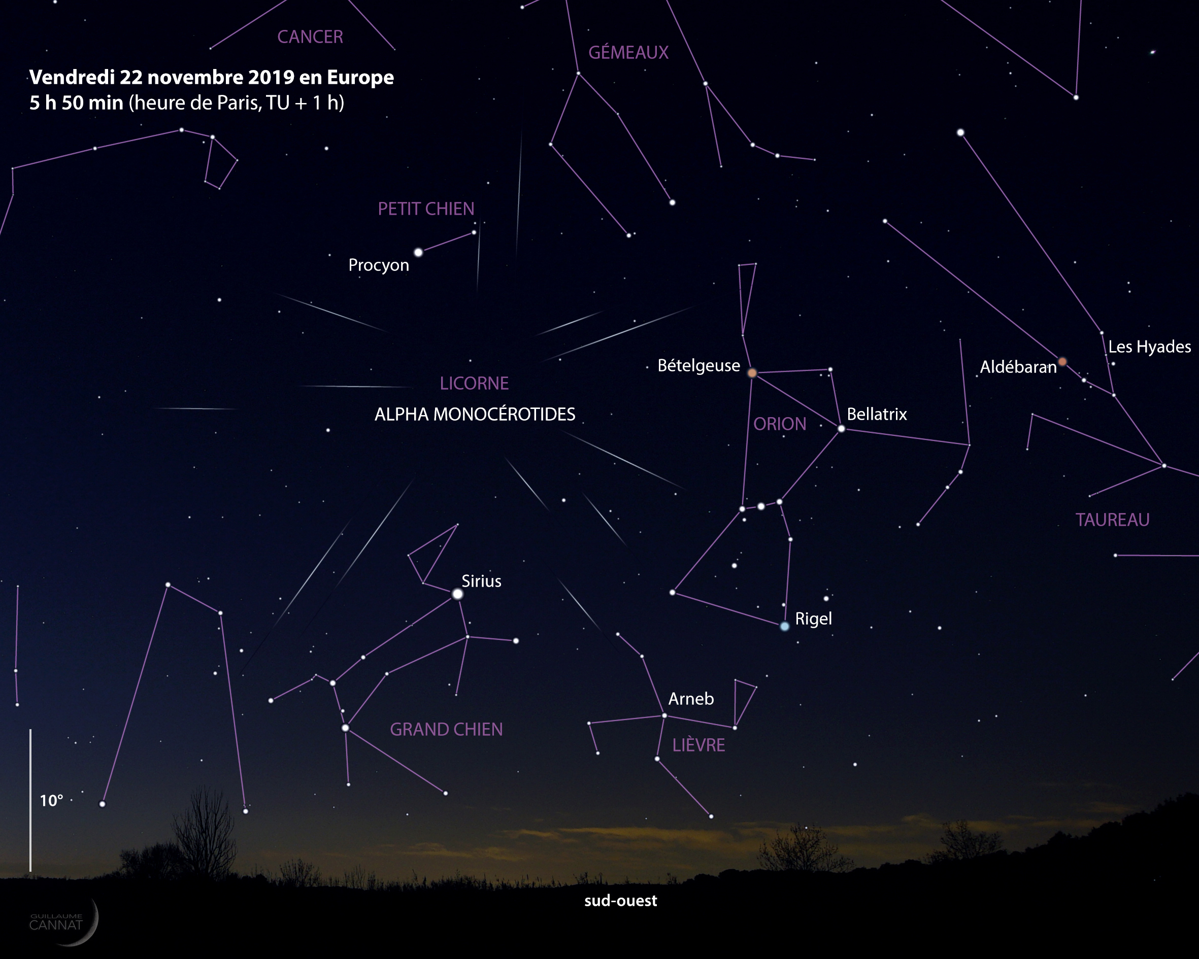 Etoiles Filantes Autour Du Ciel