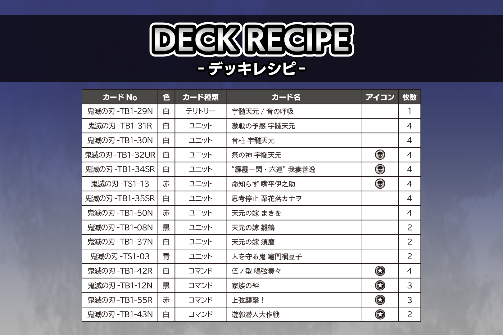 ビルディバイド公式サイト