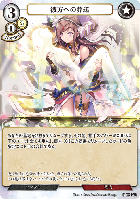 ビルディバイド公式サイト