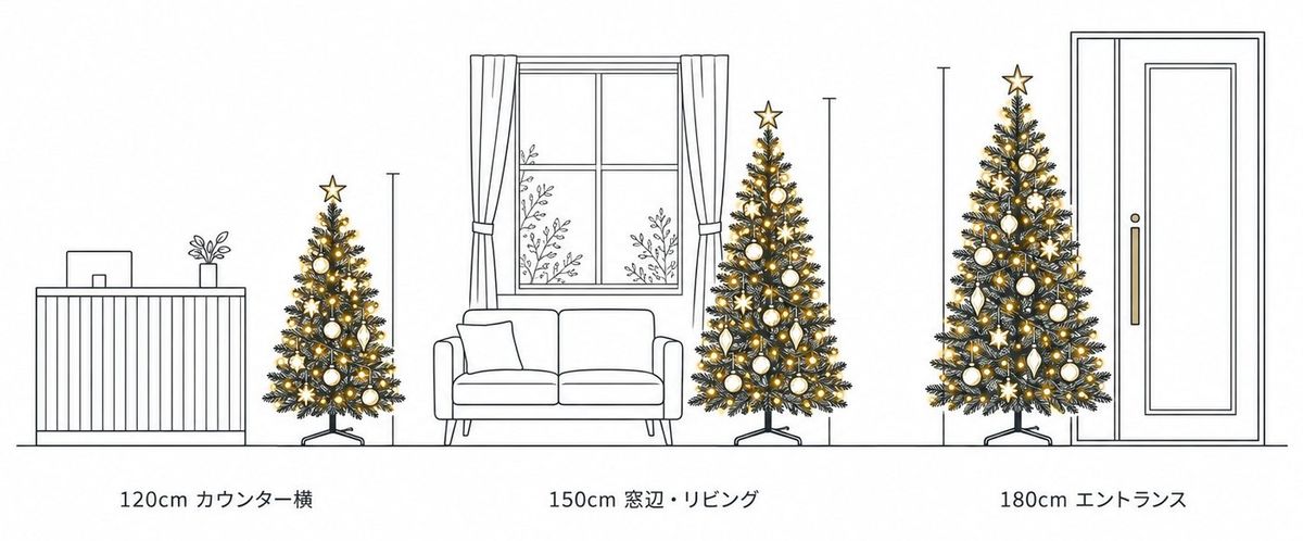 同じ縮尺で並べた3本のクリスマスツリー。120cmはカウンター横、150cmは窓辺のソファの横、180cmは入口のドアの横
