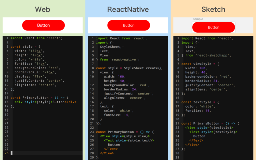 ReactでWeb, ReactNative, Sketchに共通で使えるコンポーネントを作る話