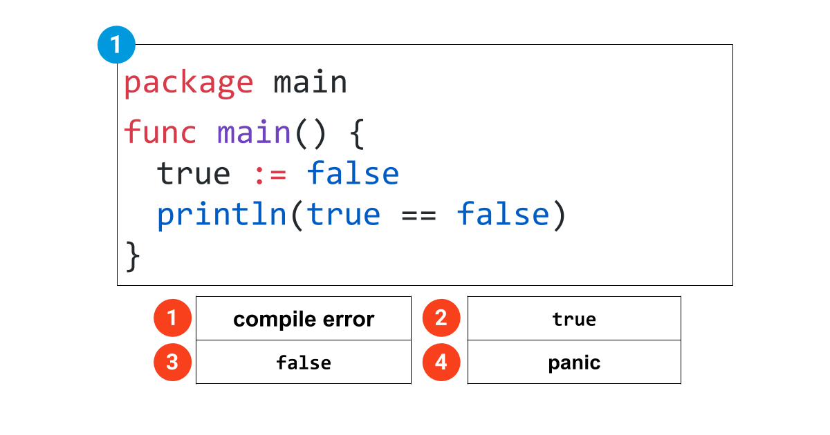 trueにfalseを代入する！？ 〜 Goクイズの解説 その1 〜