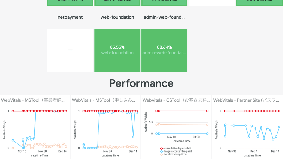 Merpay Frontend のこれまでとこれから