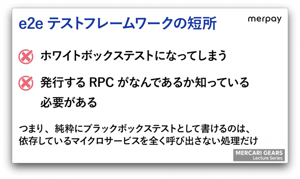 マイクロサービスの開発とテストファースト テスト駆動開発 Mercari Gears Lecture Series メルカリエンジニアリング