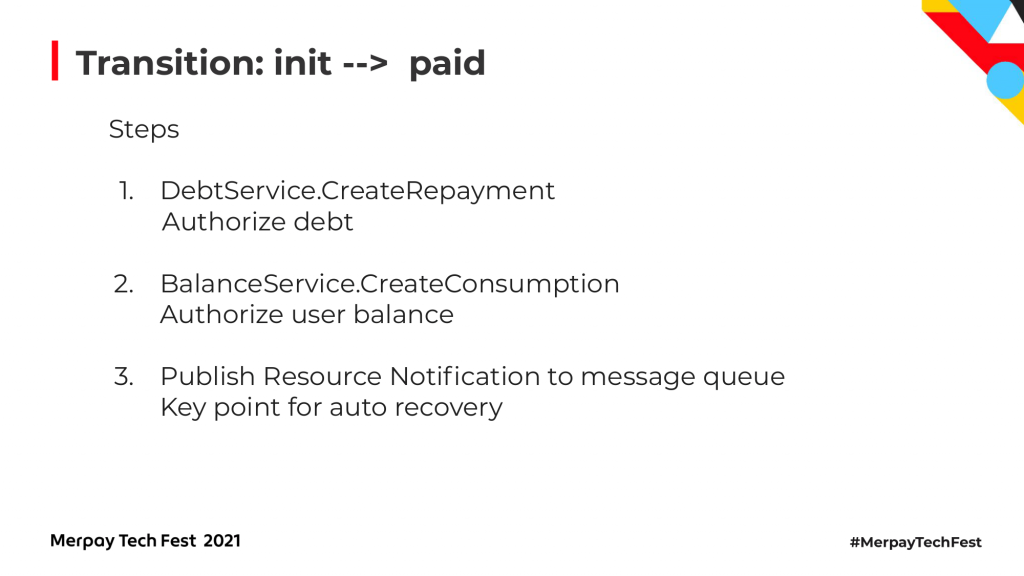 書き起こし】Payment distributed transaction case study 書き起こし】Payment distributed transaction case study