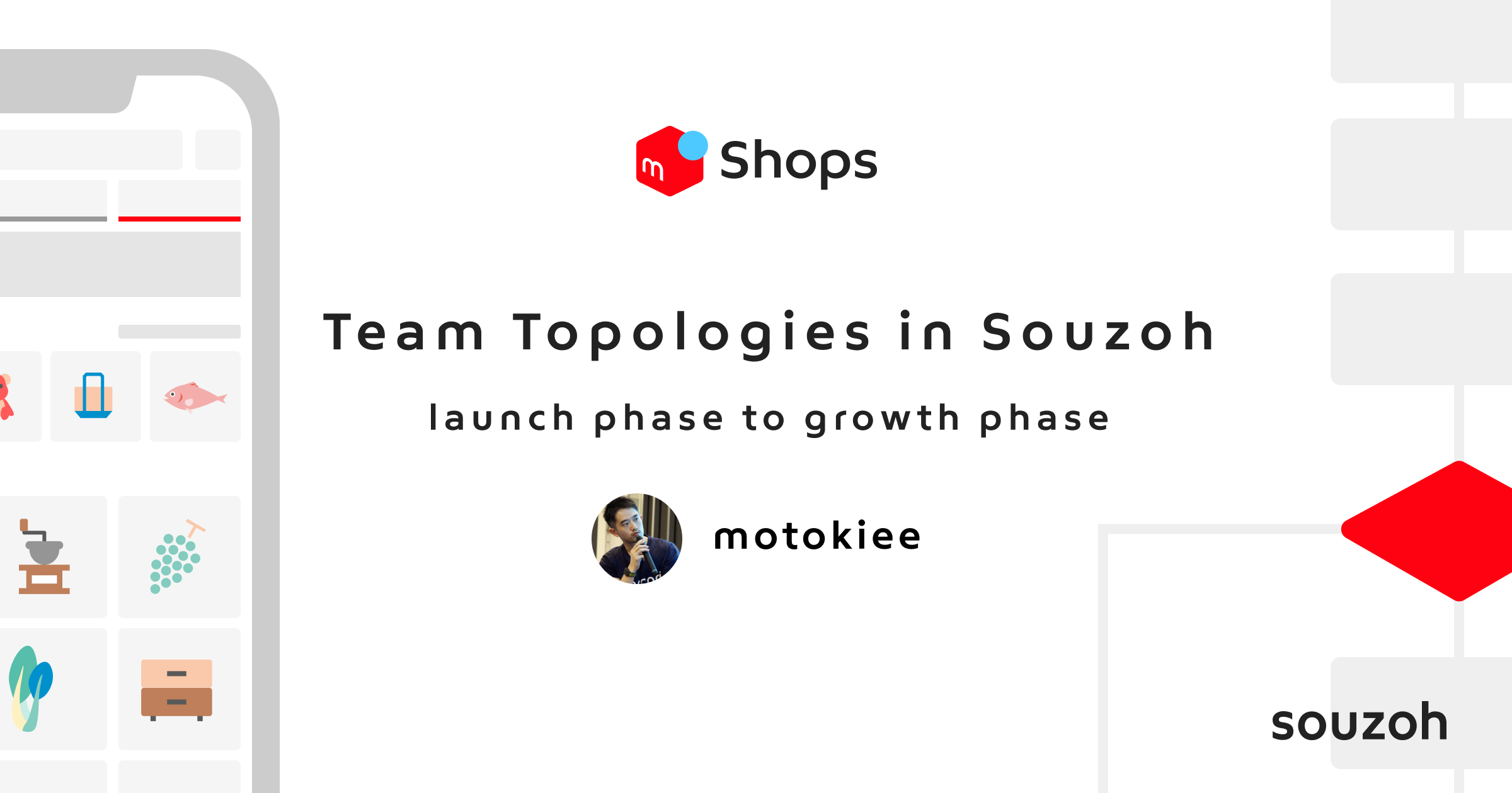 Team Topologies in Souzoh