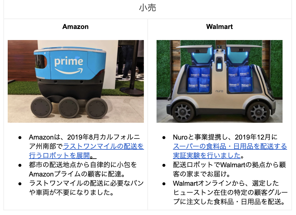 即時配送：自律走行型配送ロボットに関するレポート | メルカリ