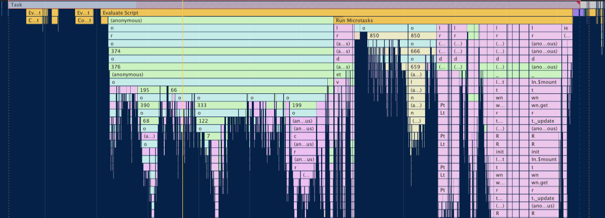 Nuxt.js initialization