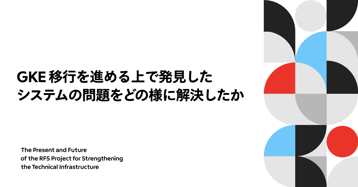 GKE 移行を進める上で発見したシステムの問題をどの様に解決したか