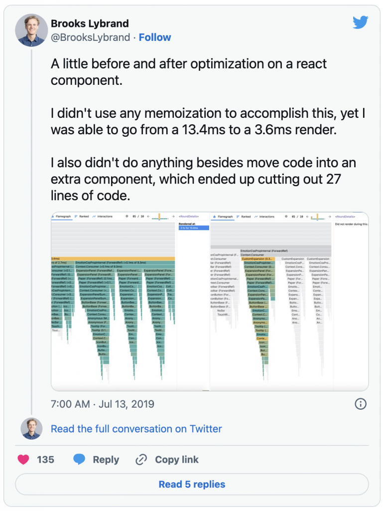 Performance optimization image