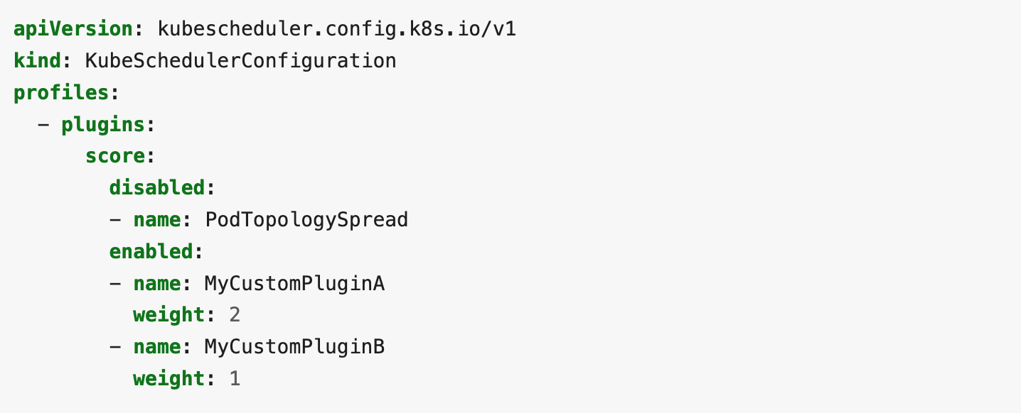 The example of kubeschedulerconfiguration