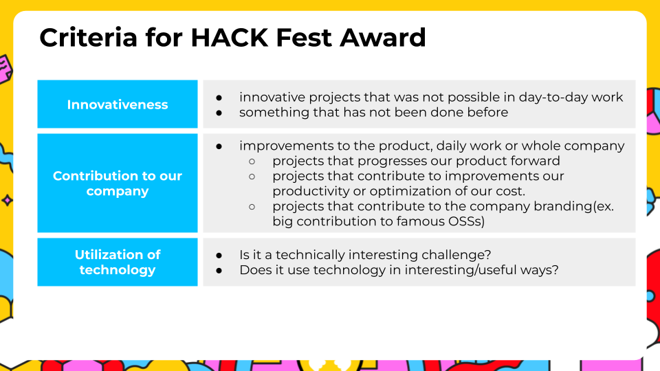 HACK Fest Award Criteria