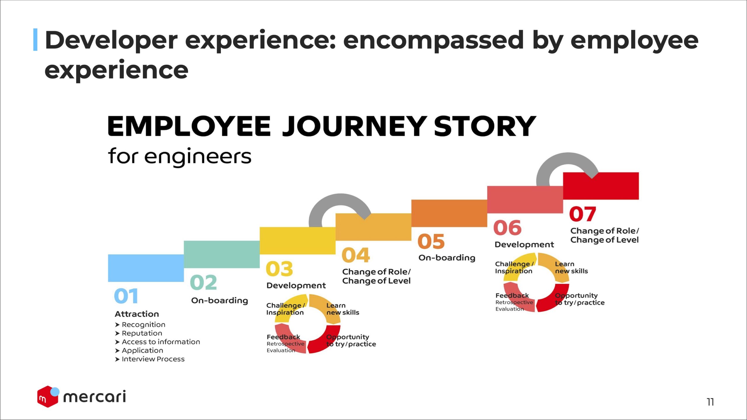 Mercado Bitcoin jobs, careers, overview, and news by VentureLoop