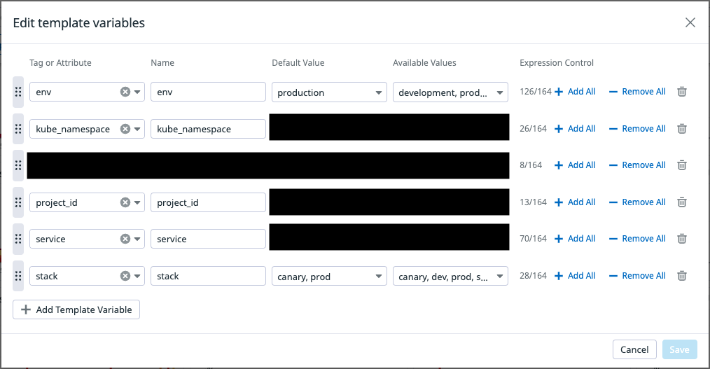 決済基盤の Observability を向上するための Datadog Dashboard の進化 メルカリエンジニアリング