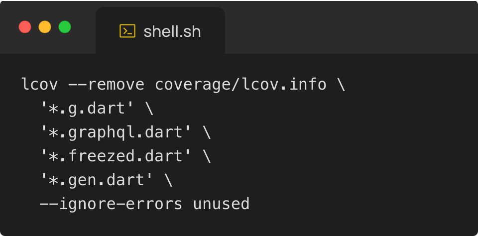 shell_lcov
