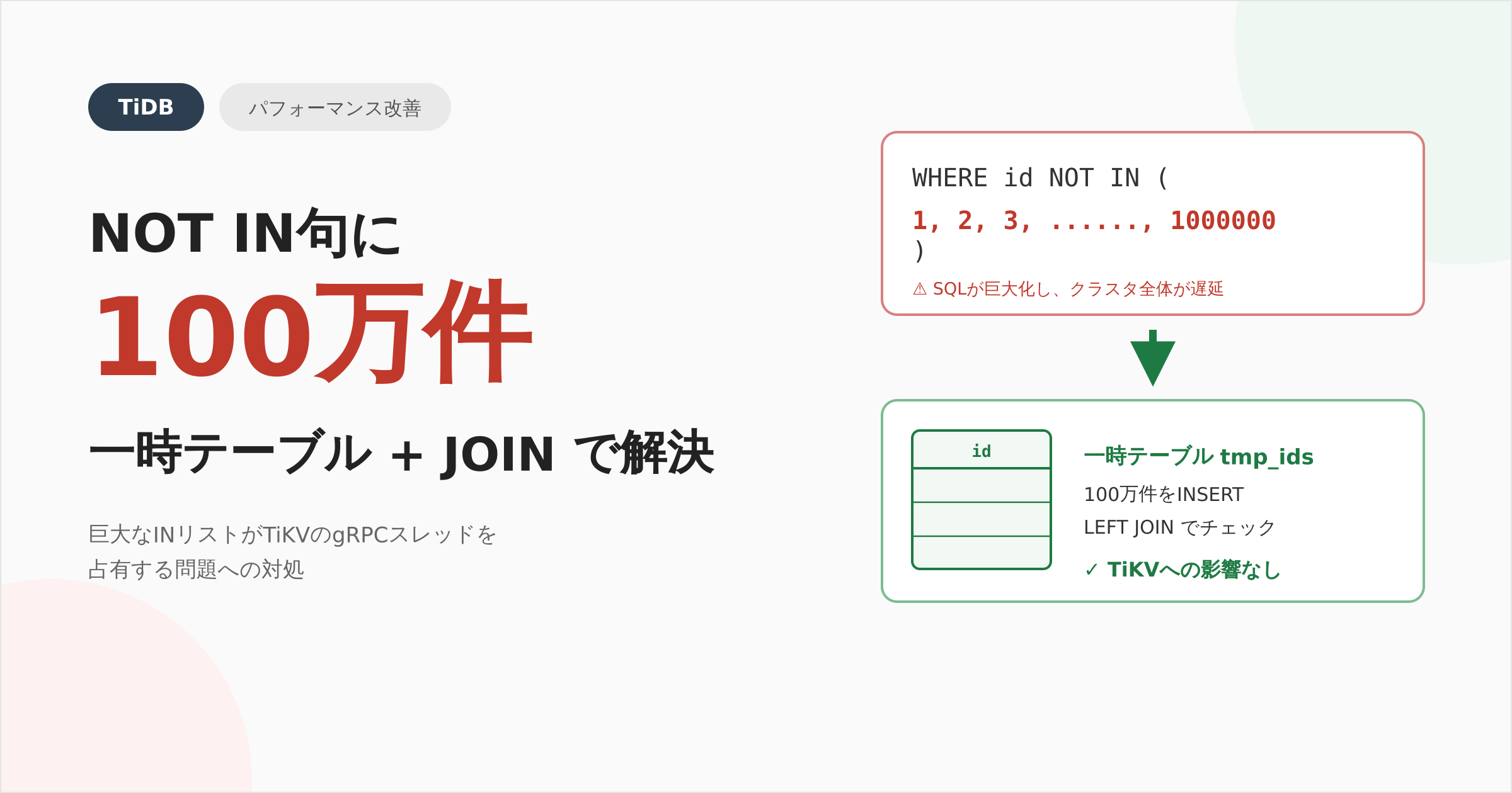 メルカリにおけるTiDB改善の取り組み：IN句内100万件クエリへの対応
