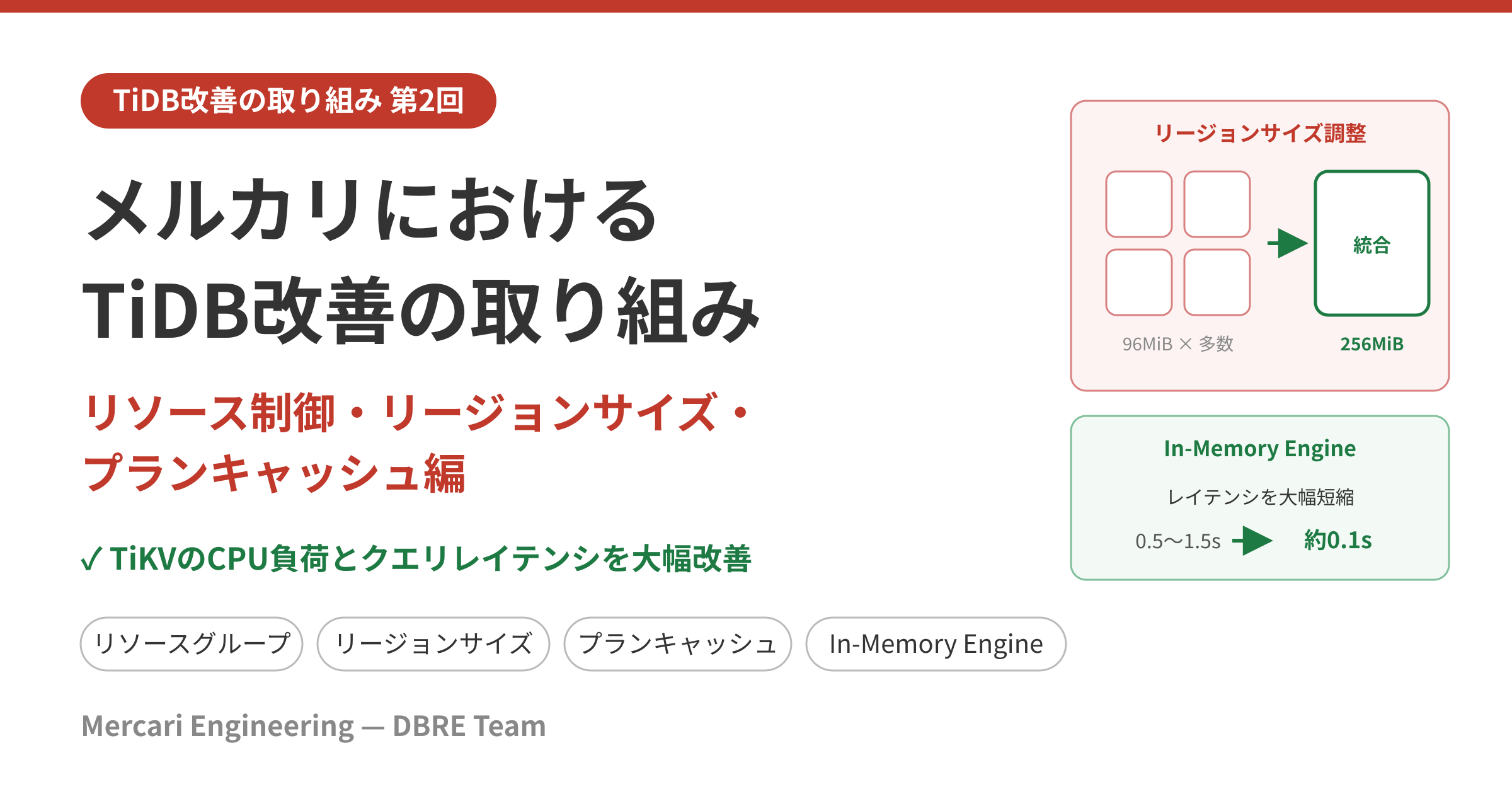 メルカリにおけるTiDB改善の取り組み：リソース制御・リージョンサイズ・プランキャッシュ編