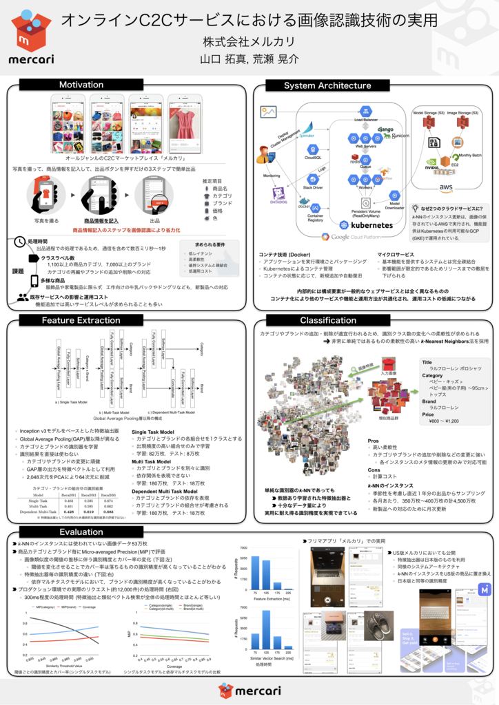 f:id:hurutoriya:20180812165330p:plain