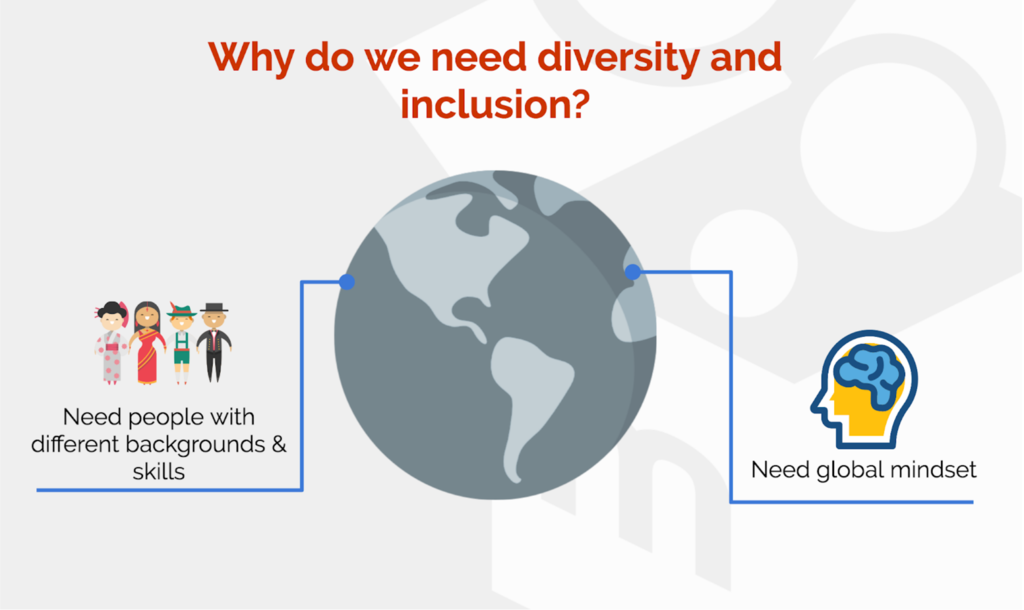 Diversity and Inclusion as part of Mercari culture