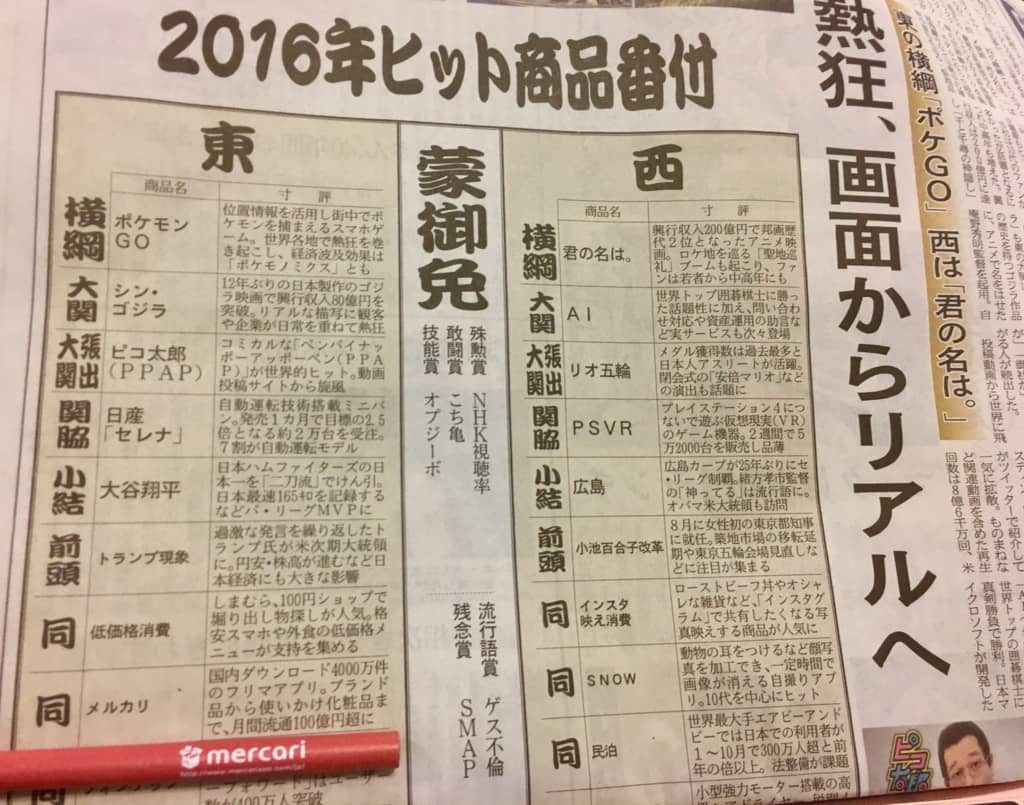 16年ヒット商品番付にランクイーン 逃げ恥 りゅうちぇる に並んで前頭 まえがしら になったよ メルカリな日々 16 12 7 Mercan メルカン