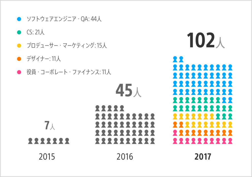 f:id:mercan:20170929104548p:plain