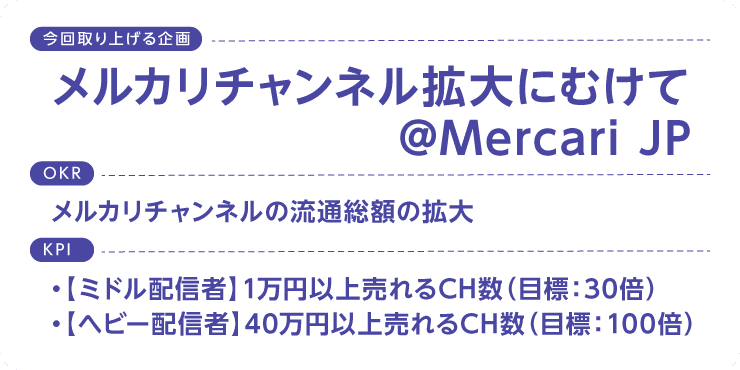 世界初!?の現象に夢中!」メルカリプロデューサーのあたまのなか by