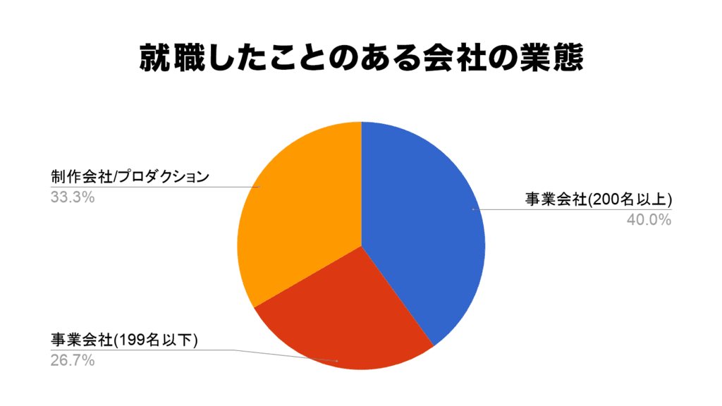 f:id:mercarihr:20180606060525p:plain