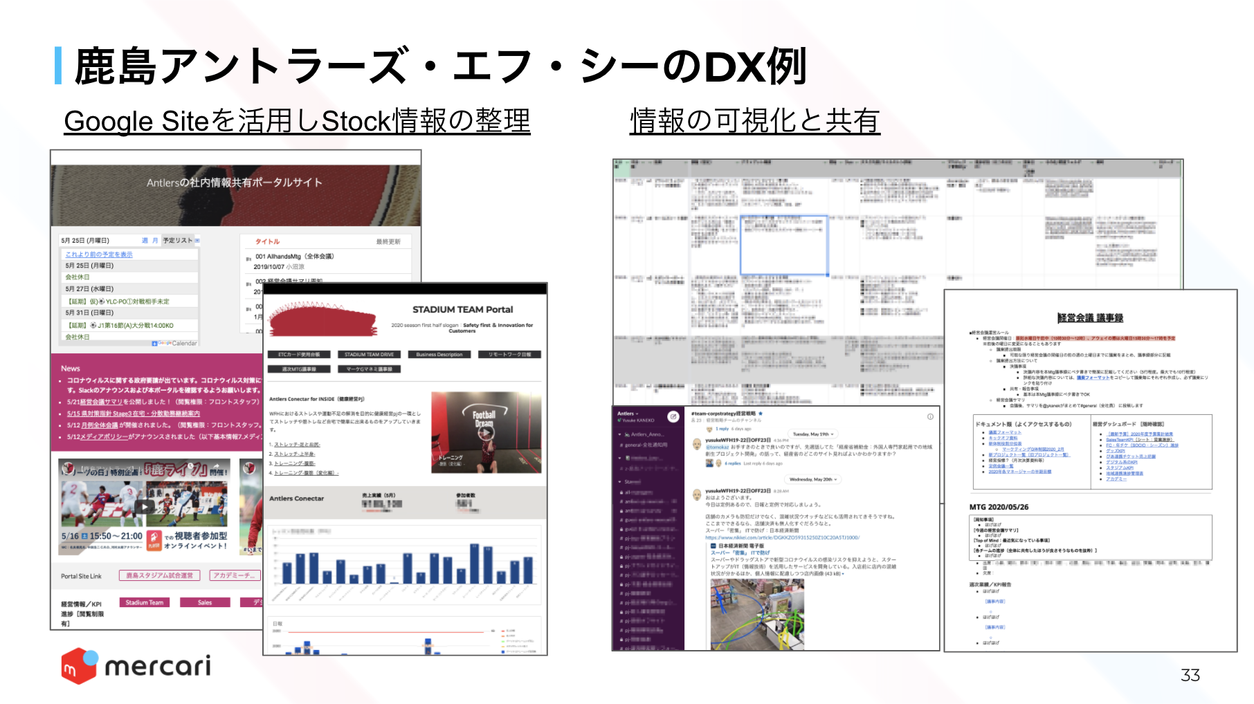 透明性を高め 情報格差をなくす メルカリ 鹿島アントラーズのdx推進舞台裏 Thebusinessday3 Mercan メルカン