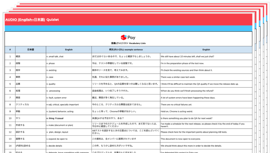 単語帳の語彙を覚えるだけじゃ の課題から生まれた メルカリ メルペイエンジニア向けボキャブラリーリスト Mercan メルカン