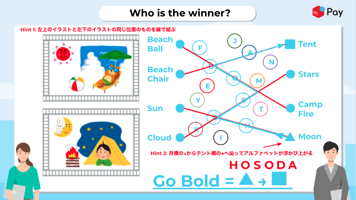 今年の夏 メルペイのバリューをもっとも体現した のはこの人 今回も 謎解きゲーム でmvp受賞者を発表 メルカリな日々 Mercan メルカン