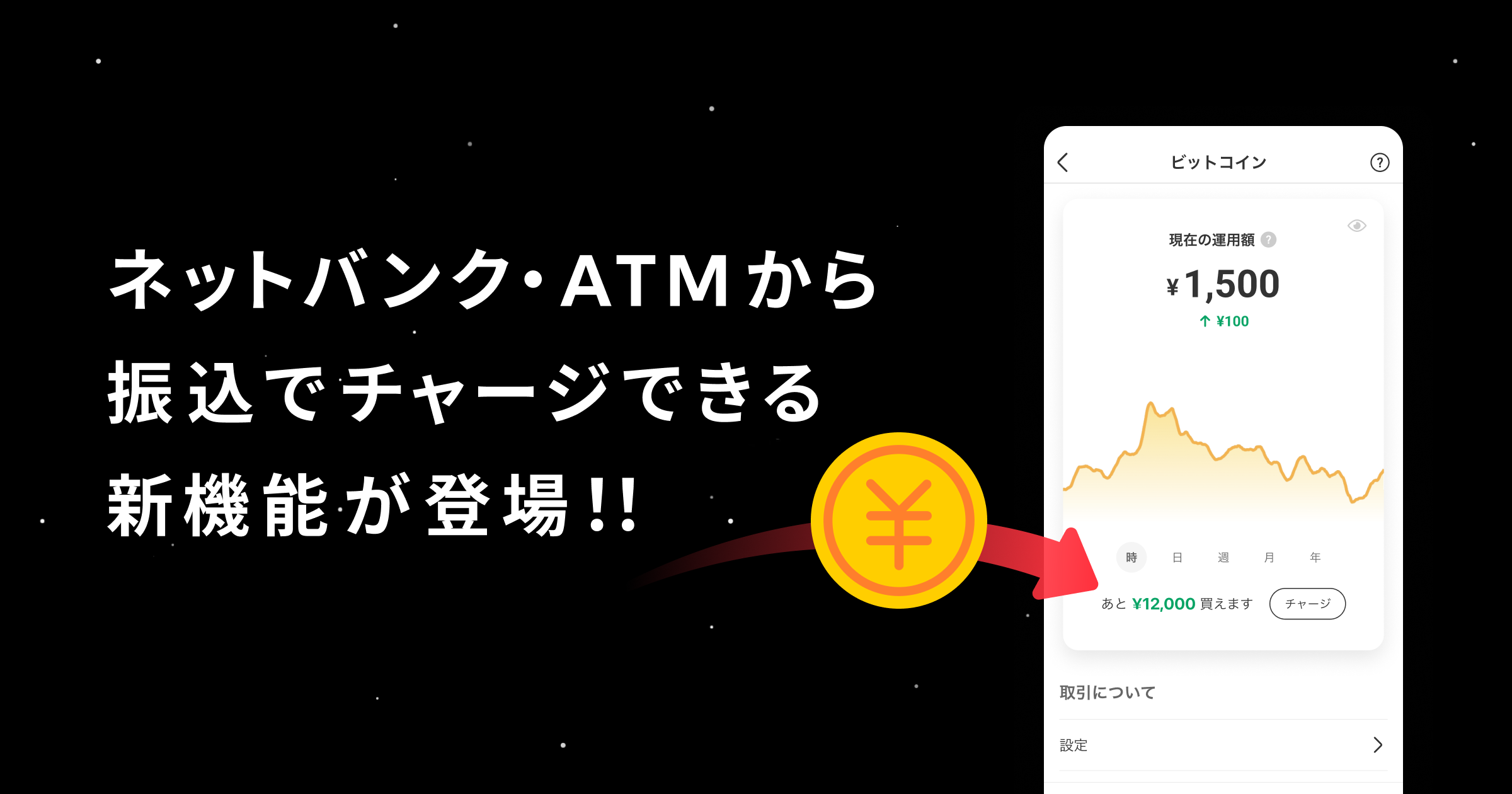 メルカリ」のビットコイン取引サービス、ビットコインのチャージ方法にネットバンク・ATMからの振込入金を追加 | 株式会社メルコイン