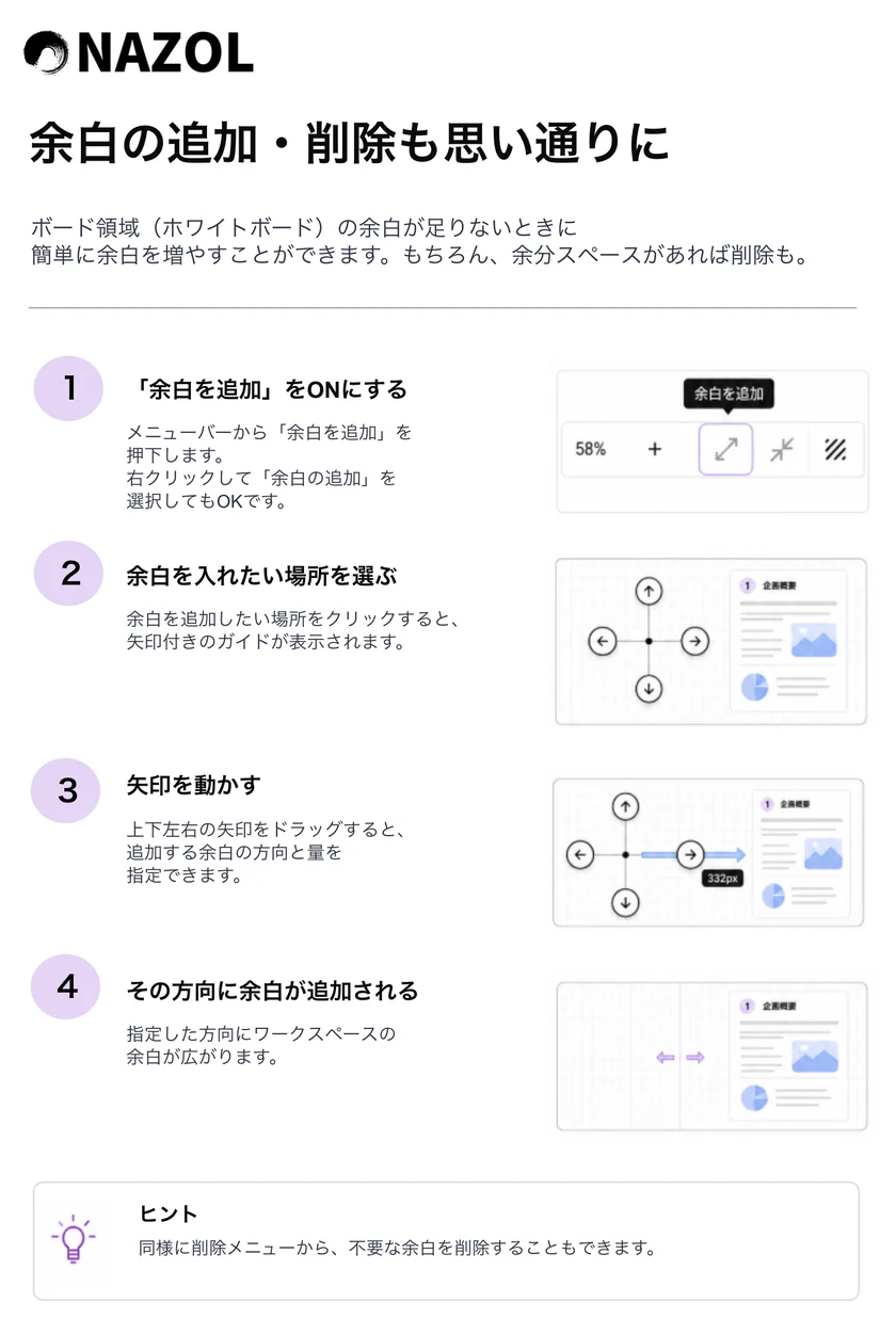 ボードの余白を追加・削除する操作手順