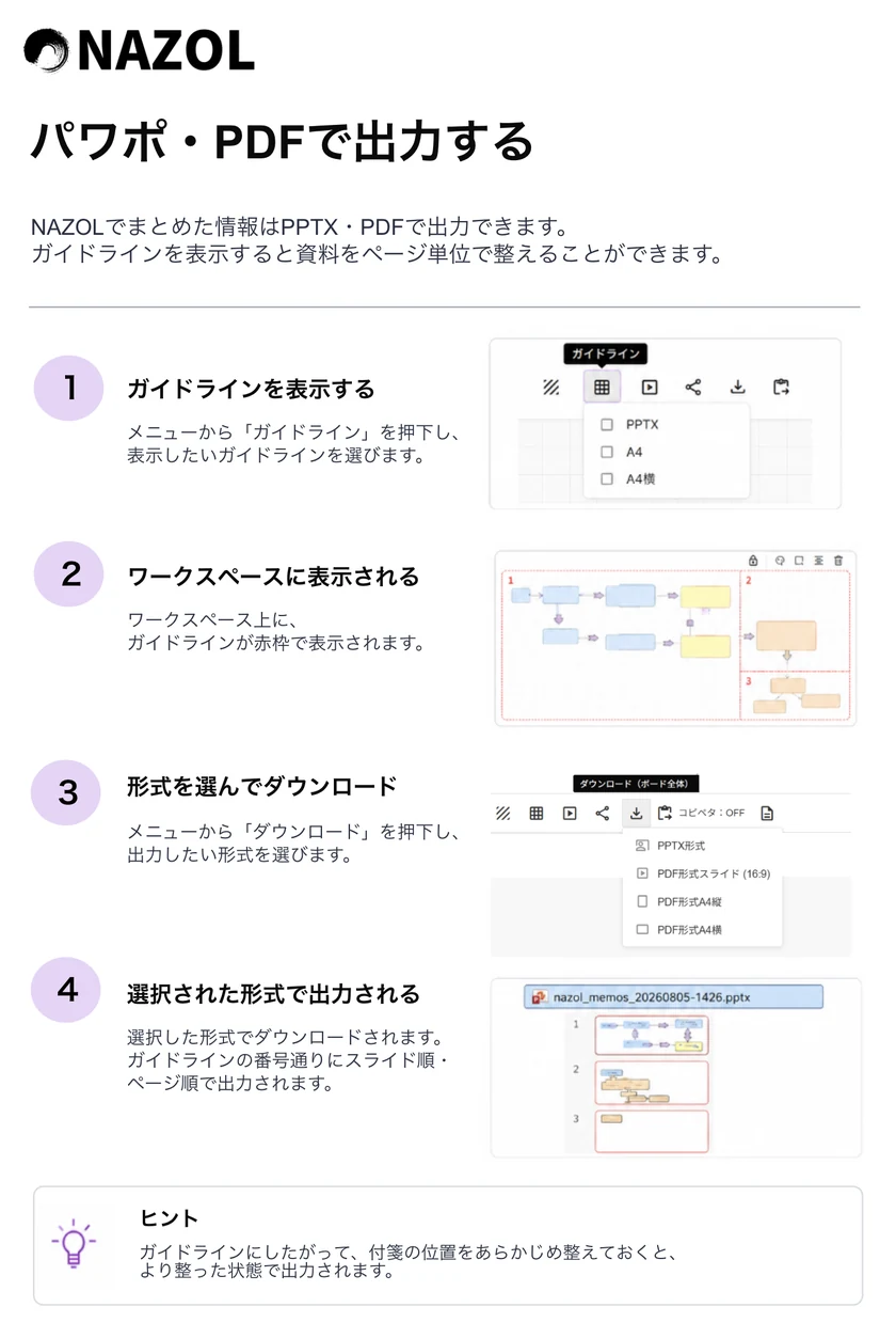 パワポ・PDFで出力する操作手順