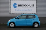 Volkswagen e-Up! 2000€ subsidie mogelijk