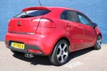 Kia Rio 5drs 1.2 CVVT Plus Pack