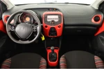 Citroën C1 1.0 e-VTi Airscape Feel | Open Dak | Airco | Elektrische Ramen | Bluetooth