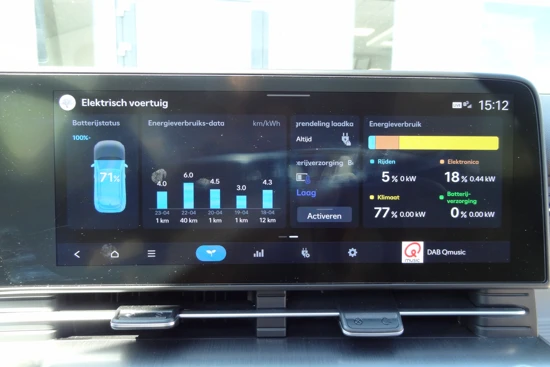 Hyundai KONA Electric Premium Sky 65.4 kWh