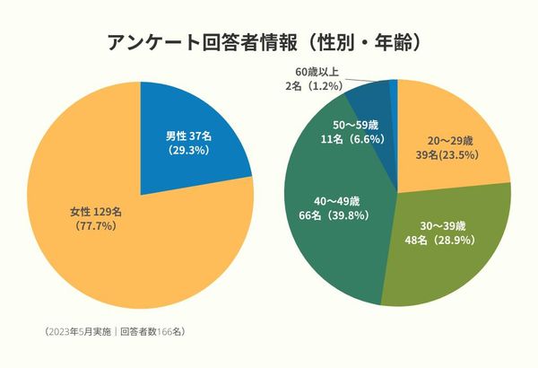 高級ハンドクリームのおすすめ29選！ギフトに人気のデパコスなど憧れの名品まとめの画像 1枚目